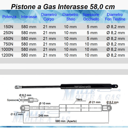 Pistone Molla a Gas Interasse 580 mm, Foro Ø 8,2 mm - Ricambio