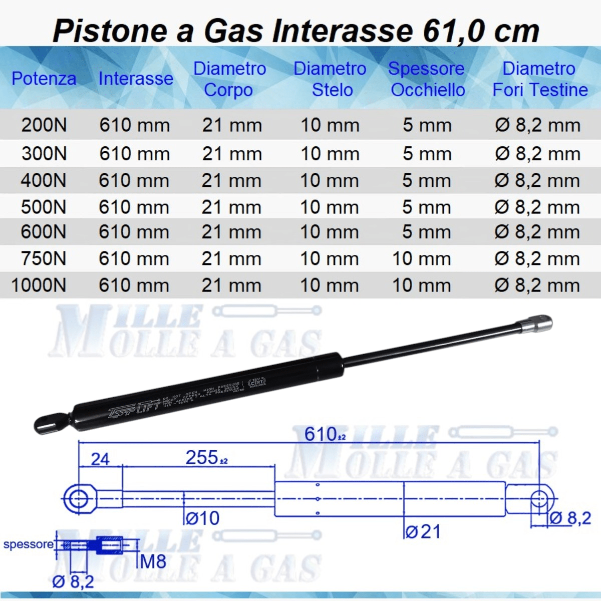 Pistone Molla a Gas Interasse 610 mm, Foro Ø 8,2 mm - Ricambio - Mille Molle a Gas