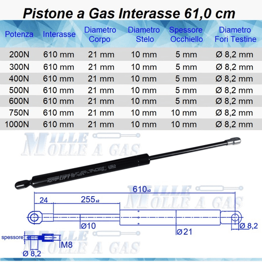 Pistone Molla a Gas Interasse 610 mm, Foro Ø 8,2 mm - Ricambio - Mille Molle a Gas