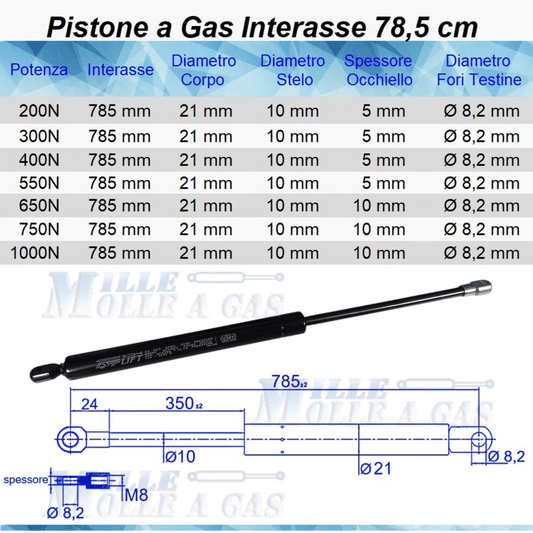 Pistone Molla a Gas Interasse 785 mm, Foro Ø 8,2 mm - Ricambio - Mille Molle a Gas