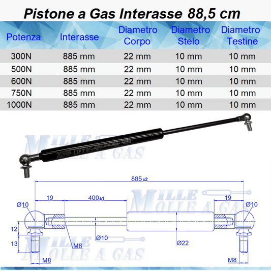Pistone Molla a Gas Interasse 885 mm a Snodo con perno M8 - Mille Molle a Gas