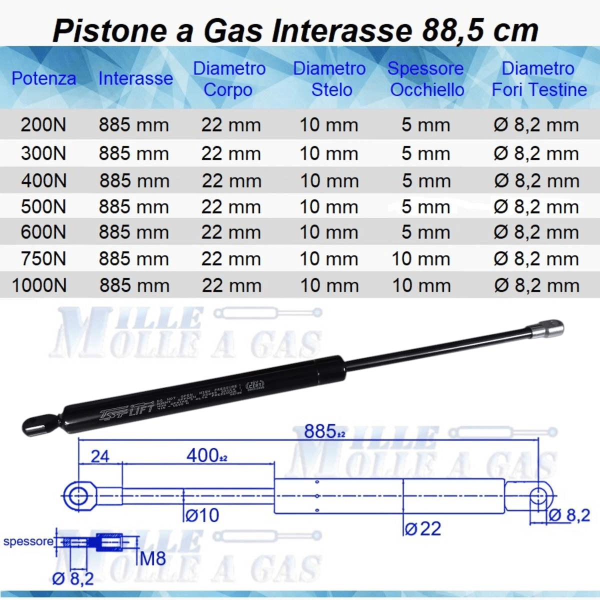 Pistone Molla a Gas Interasse 885 mm, Foro Ø 8,2 mm - Ricambio - Mille Molle a Gas