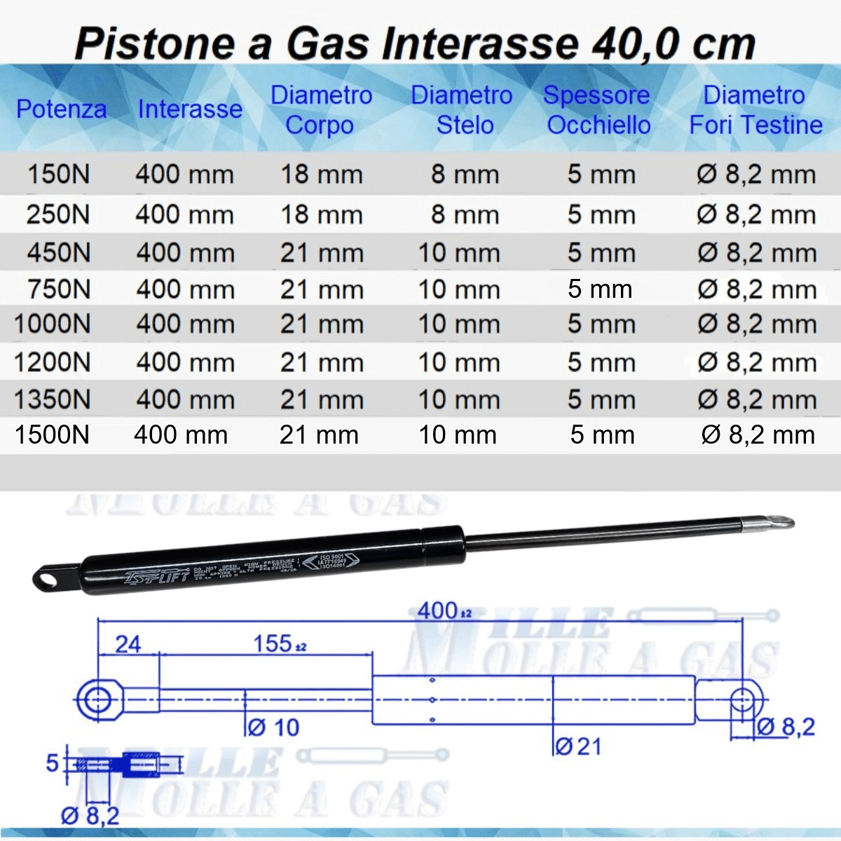 Pistone Molla a Gas Interasse 400 mm Foro 8,2 mm per Letto Contenitore