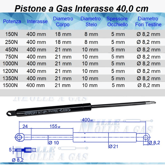 Pistone Molla a Gas Interasse 400 mm Foro 8,2 mm per Letto Contenitore