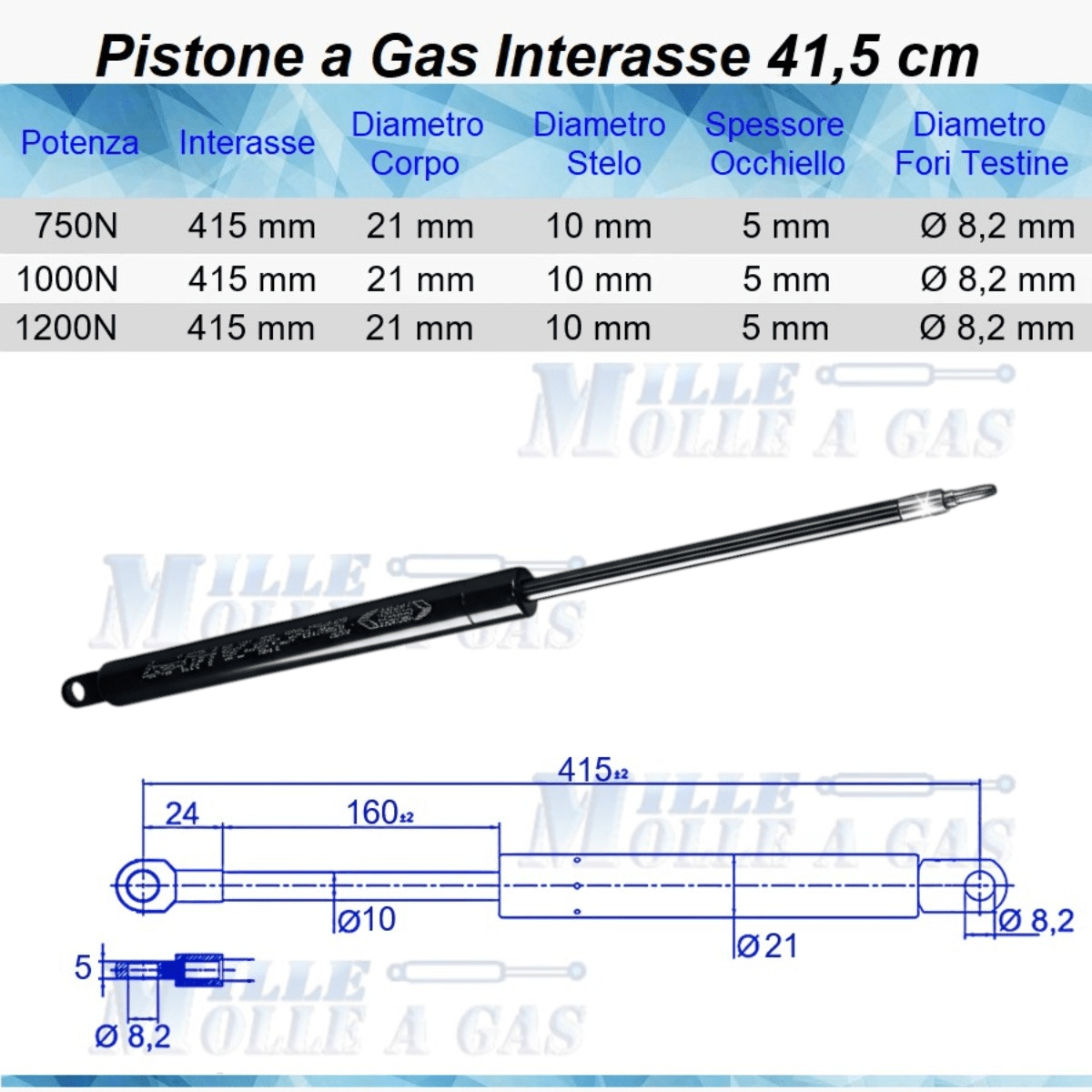 Pistone Molla a Gas Professionale 415mm per Letto Contenitore e Mobili | Forza da 150N a 1200N - Mille Molle a Gas
