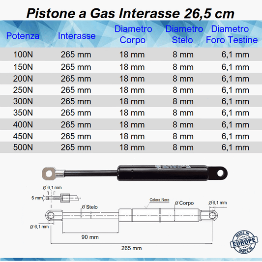 Pistone Molla a Gas Interasse 265 mm, Foro Ø 6,1 mm - Ricambio - Mille Molle a Gas