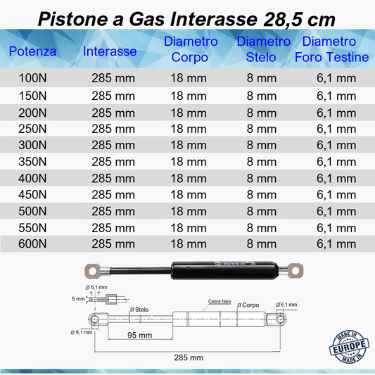 Pistone Molla a Gas Interasse 285 mm, Foro Ø 6,1 mm - Ricambio - Mille Molle a Gas