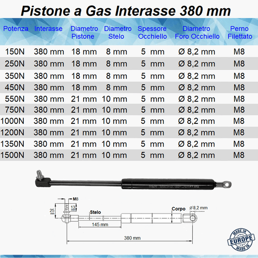 Pistone Molla a Gas Interasse 380 mm con Foro 8,2 mm + Attacco a Pressione con Perno M8 - Mille Molle a Gas