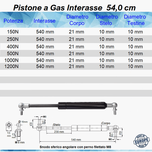 Pistone a Gas Molla Interasse 540 mm a Snodo con perno M8 - Mille Molle a Gas
