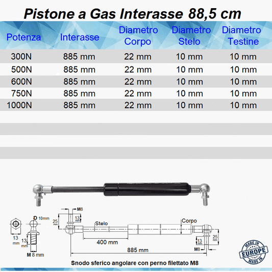 Pistone a Gas Molla Interasse 885 mm a Snodo con perno M8 - Mille Molle a Gas